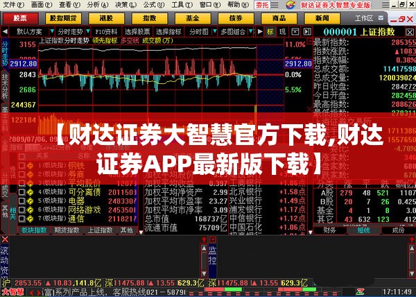 【财达证券大智慧官方下载,财达证券APP最新版下载】