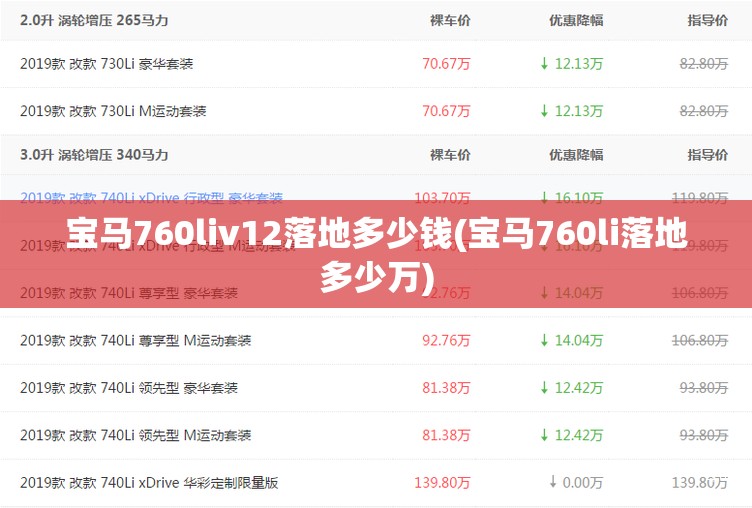 宝马760liv12落地多少钱(宝马760li落地多少万) 宝马760liv12落地多少钱(宝马760li落地多少万)