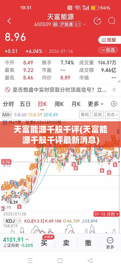 天富能源千股千评(天富能源千股千评最新消息) 天富能源千股千评(天富能源千股千评最新消息)