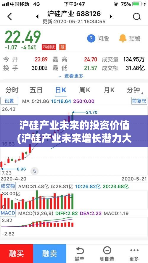 沪硅产业未来的投资价值(沪硅产业未来增长潜力大吗) 沪硅产业未来的投资价值(沪硅产业未来增长潜力大吗)