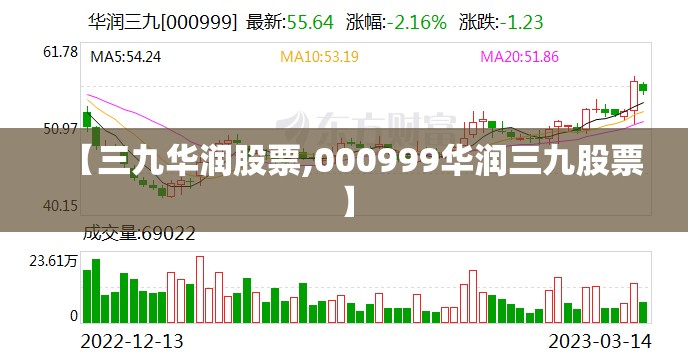 【三九华润股票,000999华润三九股票】 【三九华润股票,000999华润三九股票】