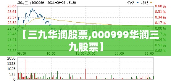 【三九华润股票,000999华润三九股票】 【三九华润股票,000999华润三九股票】