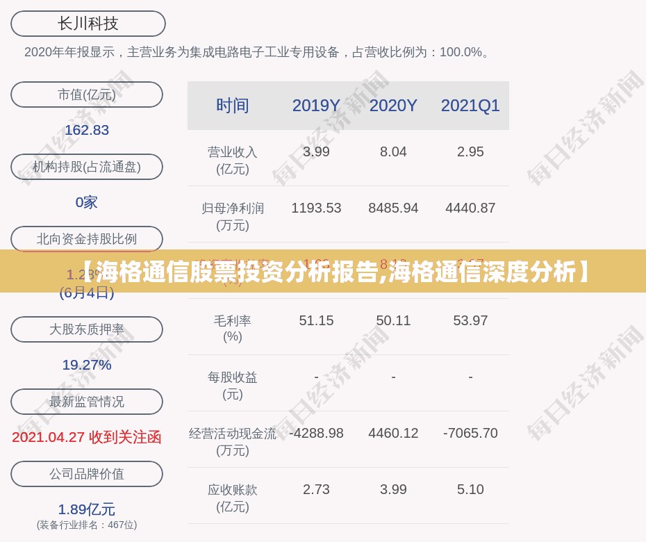 【海格通信股票投资分析报告,海格通信深度分析】 【海格通信股票投资分析报告,海格通信深度分析】