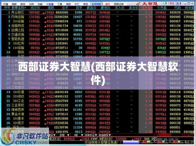 西部证券大智慧(西部证券大智慧软件) 西部证券大智慧(西部证券大智慧软件)