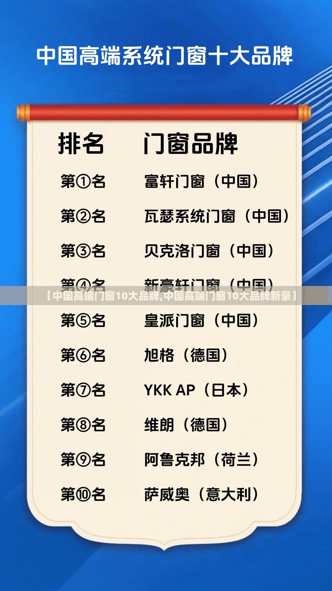 【中国高端门窗10大品牌,中国高端门窗10大品牌新豪】 【中国高端门窗10大品牌,中国高端门窗10大品牌新豪】