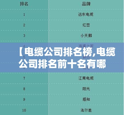 【电缆公司排名榜,电缆公司排名前十名有哪些】 【电缆公司排名榜,电缆公司排名前十名有哪些】