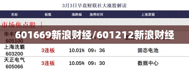 601669新浪财经/601212新浪财经 601669新浪财经/601212新浪财经