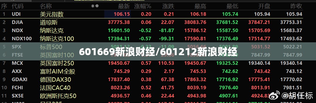 601669新浪财经/601212新浪财经 601669新浪财经/601212新浪财经
