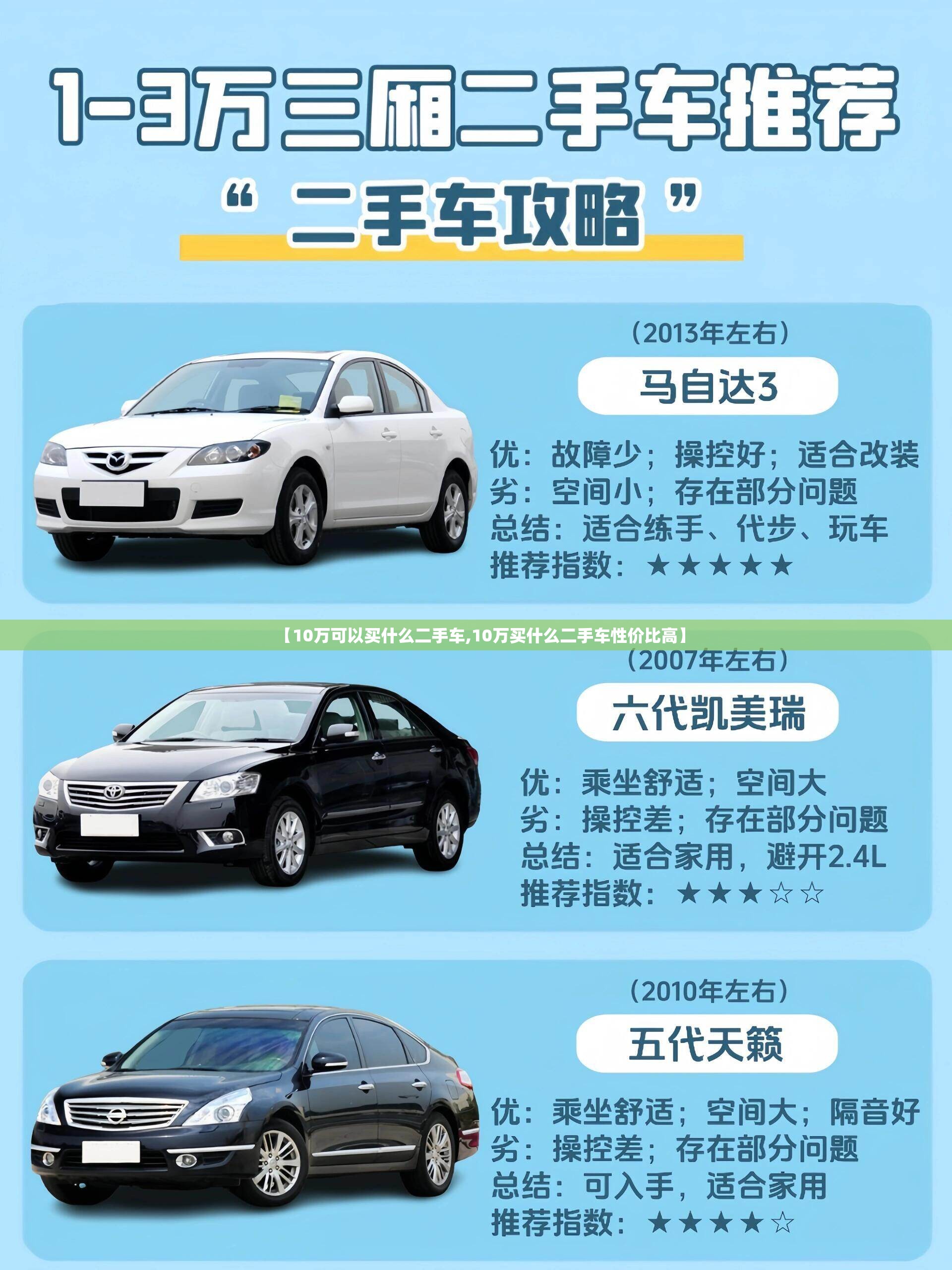 【10万可以买什么二手车,10万买什么二手车性价比高】 【10万可以买什么二手车,10万买什么二手车性价比高】
