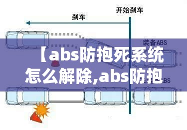 【abs防抱死系统怎么解除,abs防抱死图解】 【abs防抱死系统怎么解除,abs防抱死图解】