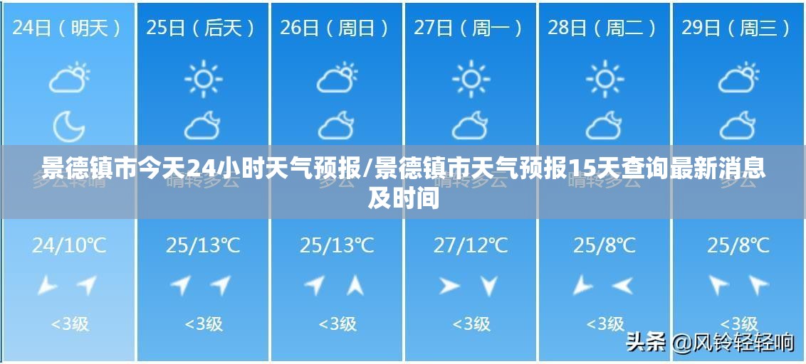 景德镇市今天24小时天气预报/景德镇市天气预报15天查询最新消息及时间 景德镇市今天24小时天气预报/景德镇市天气预报15天查询最新消息及时间