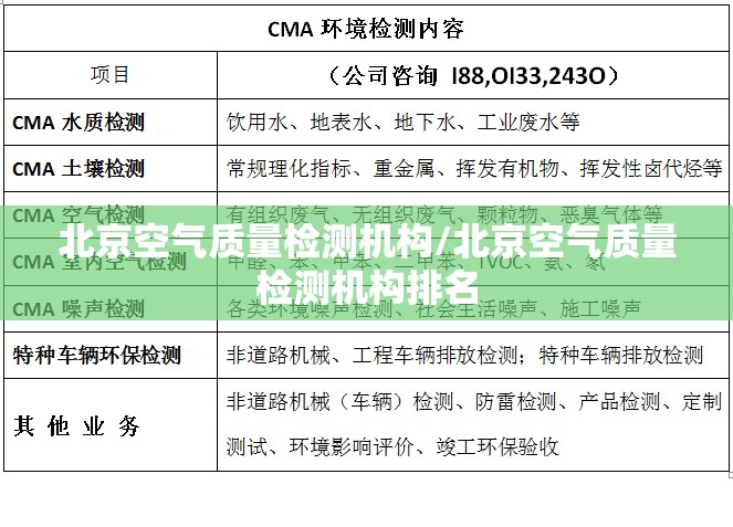北京空气质量检测机构/北京空气质量检测机构排名 北京空气质量检测机构/北京空气质量检测机构排名