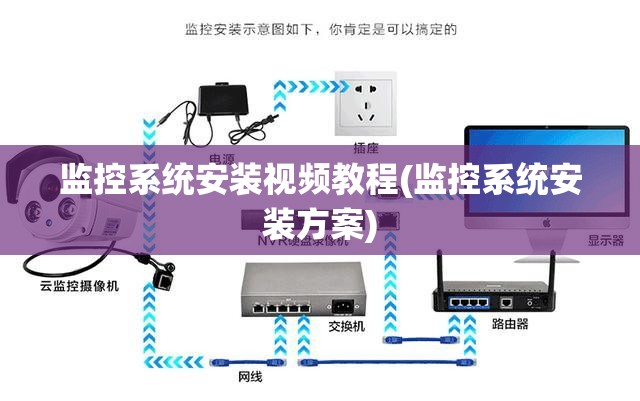 监控系统安装视频教程(监控系统安装方案) 监控系统安装视频教程(监控系统安装方案)