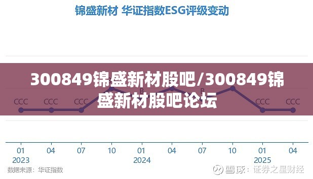 300849锦盛新材股吧/300849锦盛新材股吧论坛 300849锦盛新材股吧/300849锦盛新材股吧论坛