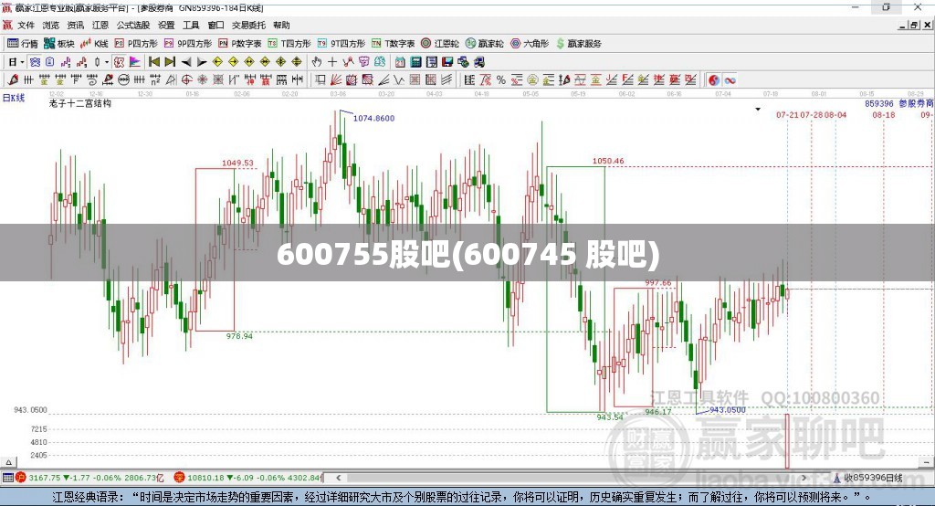600755股吧(600745 股吧) 600755股吧(600745 股吧)