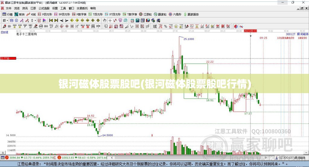 银河磁体股票股吧(银河磁体股票股吧行情)