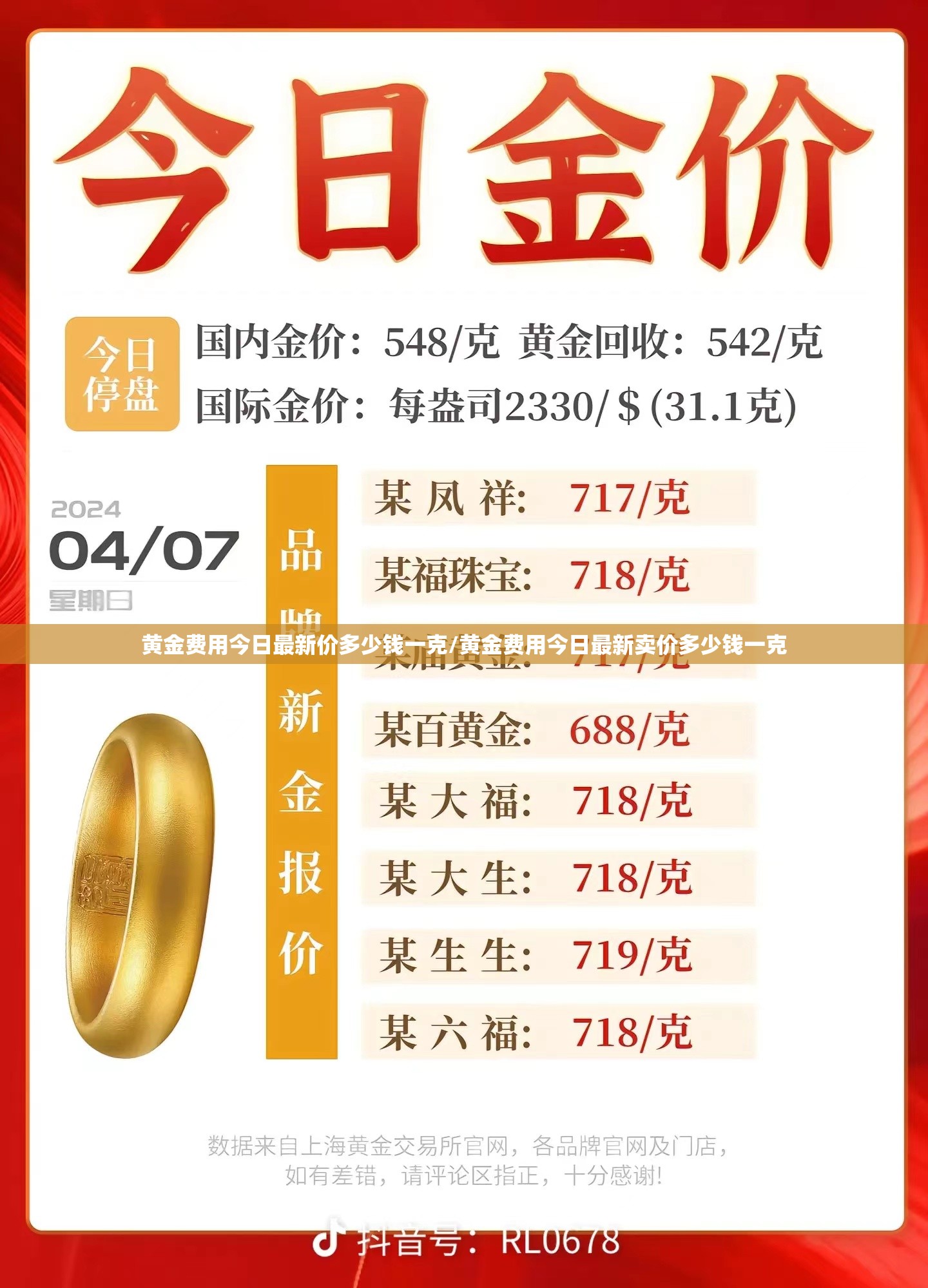 黄金费用今日最新价多少钱一克/黄金费用今日最新卖价多少钱一克