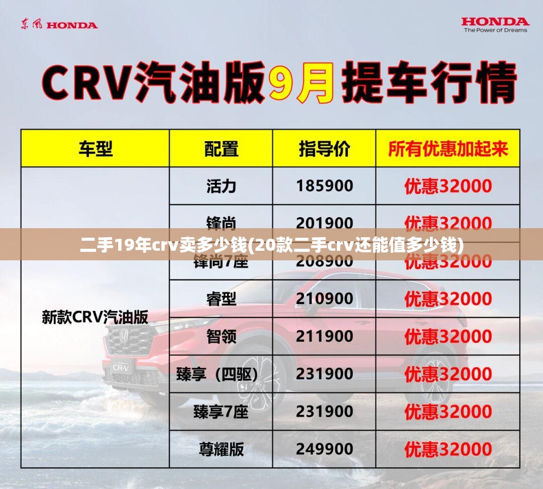 二手19年crv卖多少钱(20款二手crv还能值多少钱) 二手19年crv卖多少钱(20款二手crv还能值多少钱)