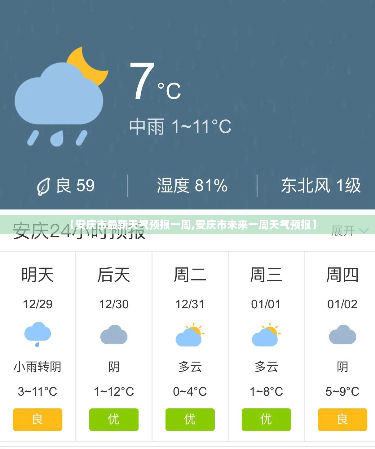 【安庆市最新天气预报一周,安庆市未来一周天气预报】 【安庆市最新天气预报一周,安庆市未来一周天气预报】
