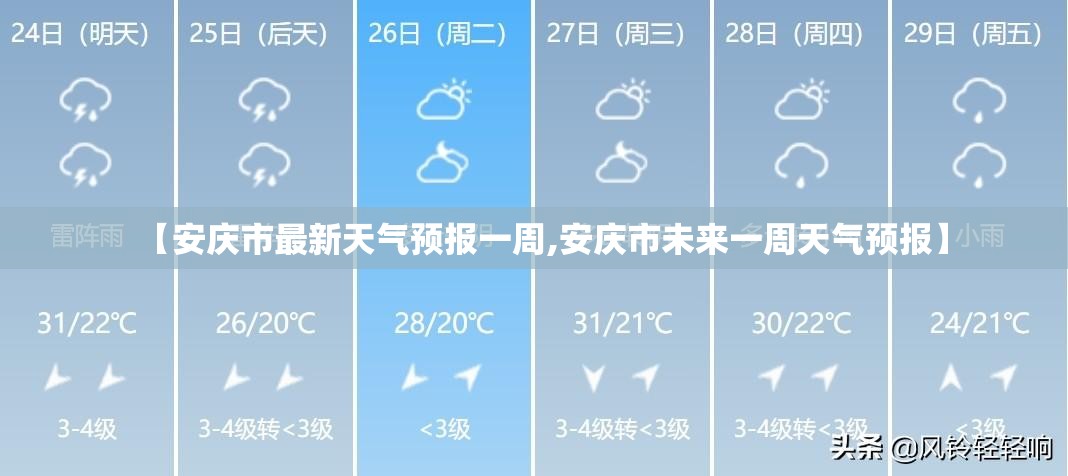 【安庆市最新天气预报一周,安庆市未来一周天气预报】 【安庆市最新天气预报一周,安庆市未来一周天气预报】