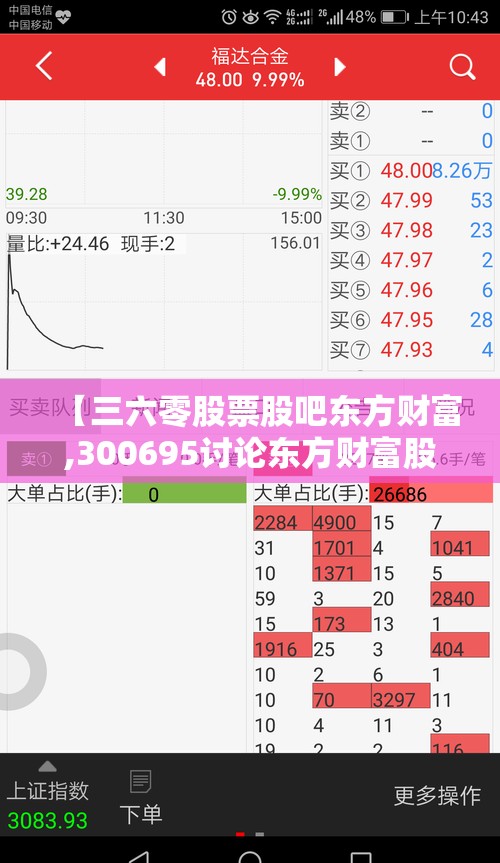 【三六零股票股吧东方财富,300695讨论东方财富股吧】 【三六零股票股吧东方财富,300695讨论东方财富股吧】