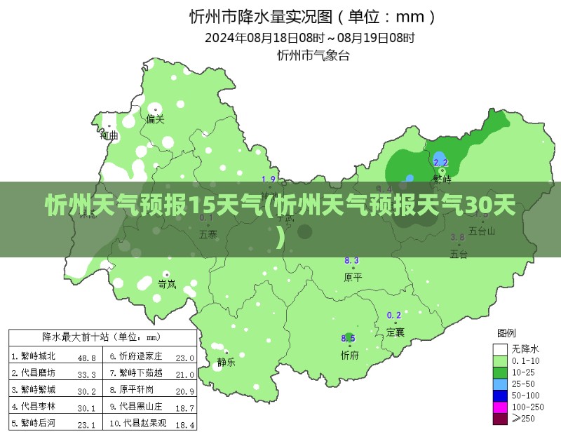 忻州天气预报15天气(忻州天气预报天气30天) 忻州天气预报15天气(忻州天气预报天气30天)