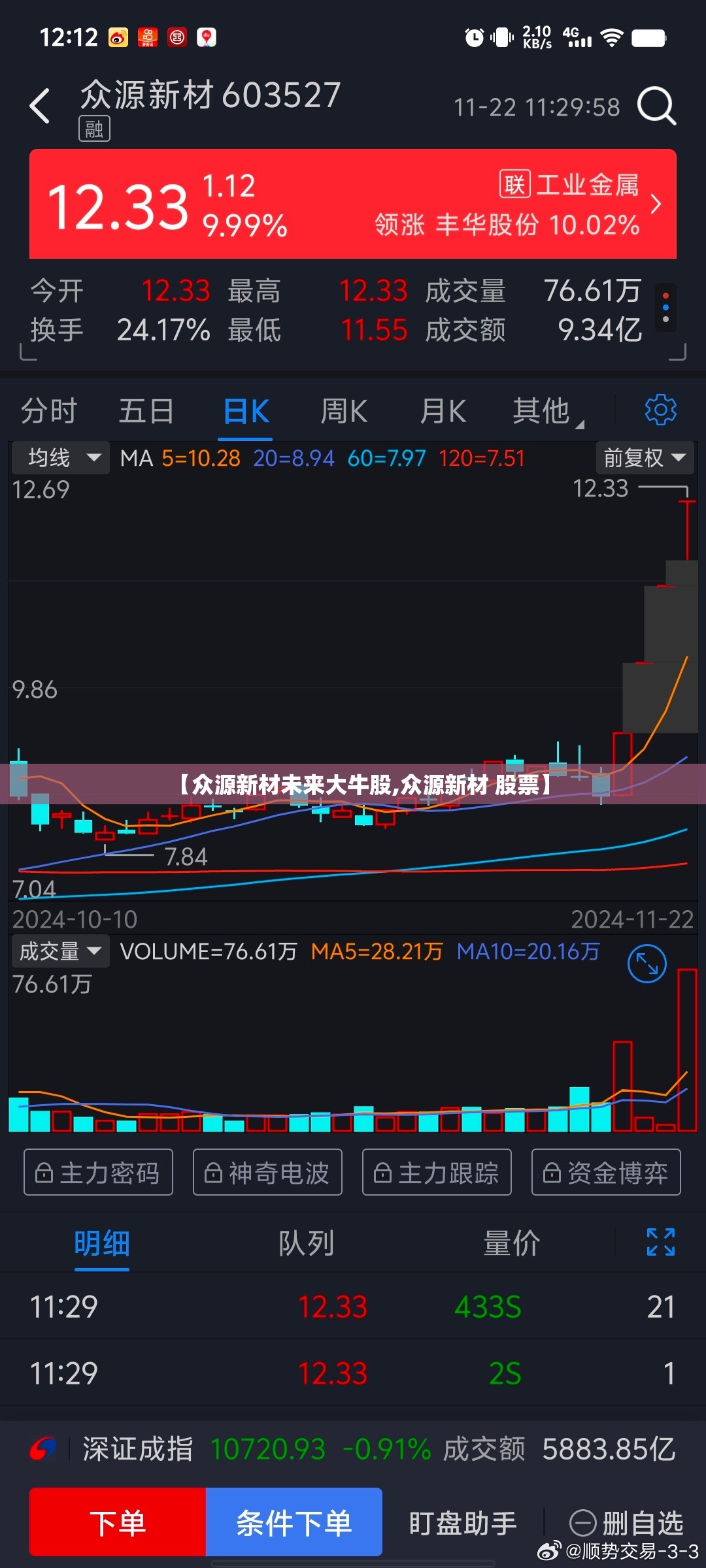 【众源新材未来大牛股,众源新材 股票】 【众源新材未来大牛股,众源新材 股票】