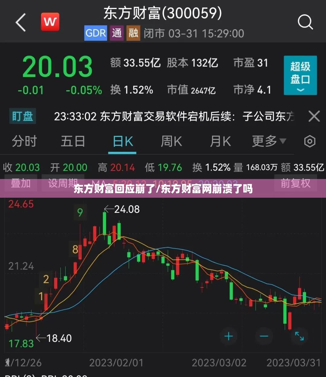 东方财富回应崩了/东方财富网崩溃了吗
