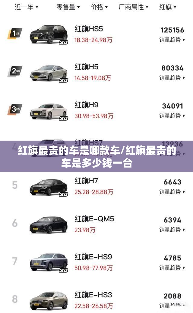 红旗最贵的车是哪款车/红旗最贵的车是多少钱一台 红旗最贵的车是哪款车/红旗最贵的车是多少钱一台