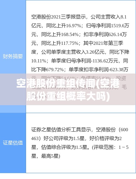 空港股份重组传闻(空港股份重组概率大吗) 空港股份重组传闻(空港股份重组概率大吗)
