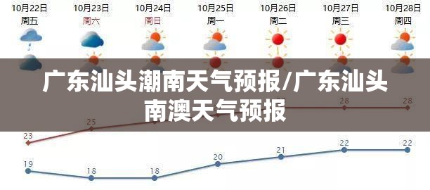 广东汕头潮南天气预报/广东汕头南澳天气预报 广东汕头潮南天气预报/广东汕头南澳天气预报