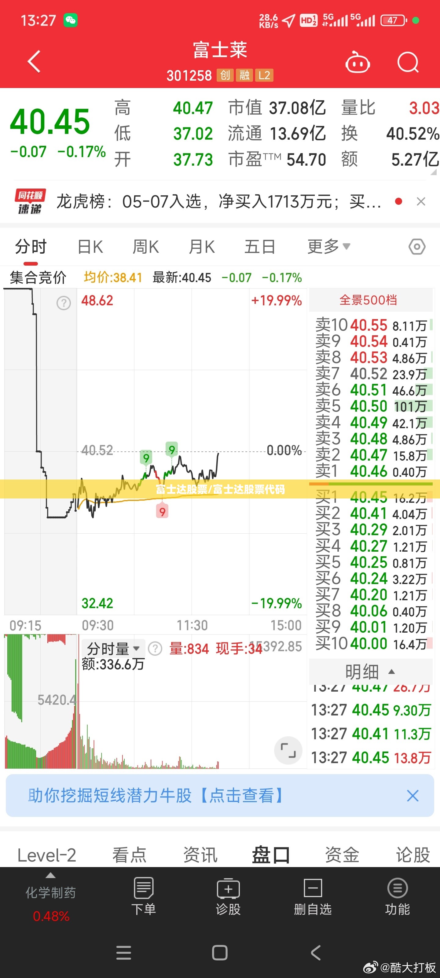 富士达股票/富士达股票代码