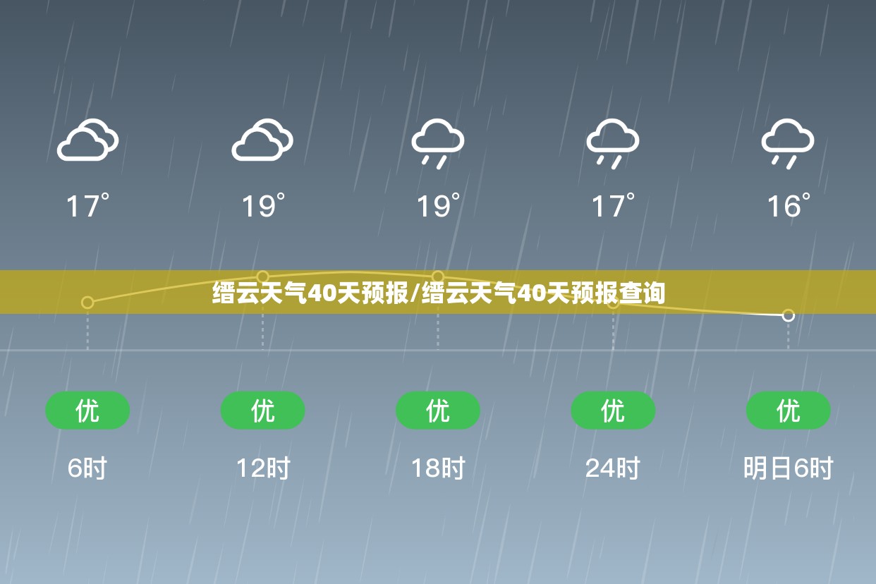 缙云天气40天预报/缙云天气40天预报查询 缙云天气40天预报/缙云天气40天预报查询