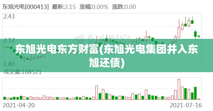 东旭光电东方财富(东旭光电集团并入东旭还债) 东旭光电东方财富(东旭光电集团并入东旭还债)