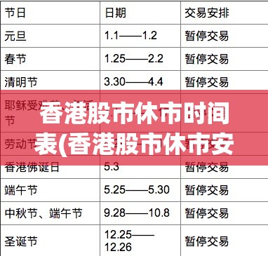 香港股市休市时间表(香港股市休市安排) 香港股市休市时间表(香港股市休市安排)