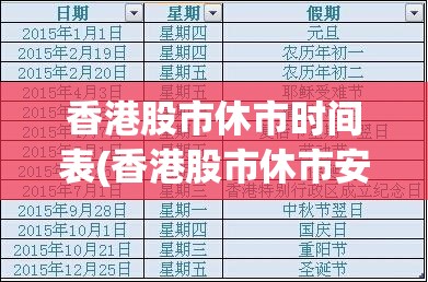 香港股市休市时间表(香港股市休市安排) 香港股市休市时间表(香港股市休市安排)