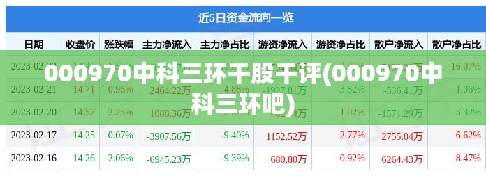 000970中科三环千股千评(000970中科三环吧) 000970中科三环千股千评(000970中科三环吧)