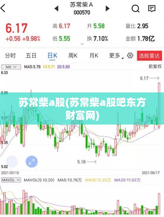 苏常柴a股(苏常柴a股吧东方财富网)