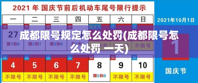 成都限号规定怎么处罚(成都限号怎么处罚 一天)