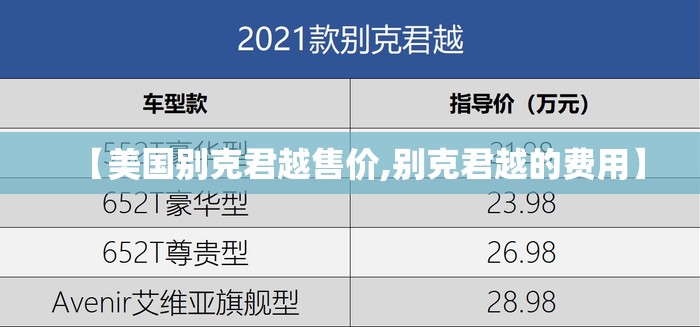 【美国别克君越售价,别克君越的费用】 【美国别克君越售价,别克君越的费用】