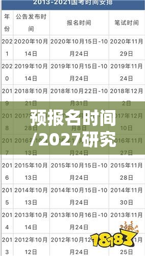 预报名时间/2027研究生考试预报名时间 预报名时间/2027研究生考试预报名时间
