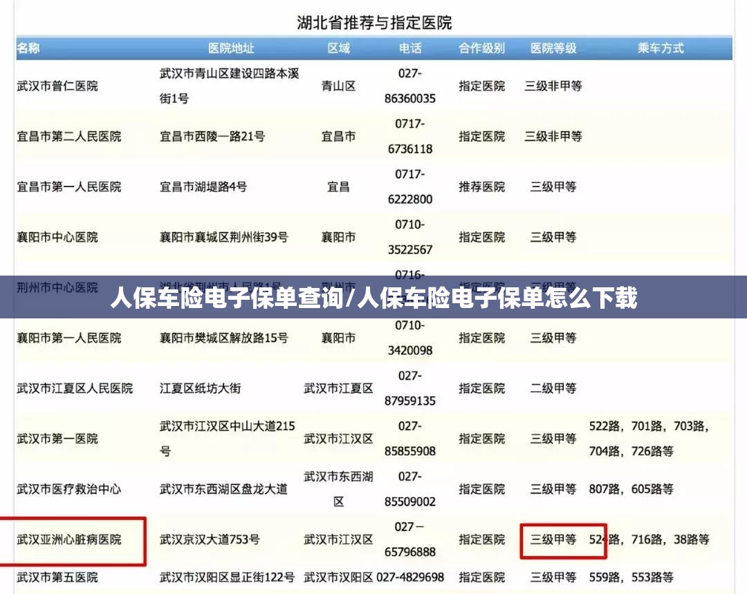 人保车险电子保单查询/人保车险电子保单怎么下载 人保车险电子保单查询/人保车险电子保单怎么下载