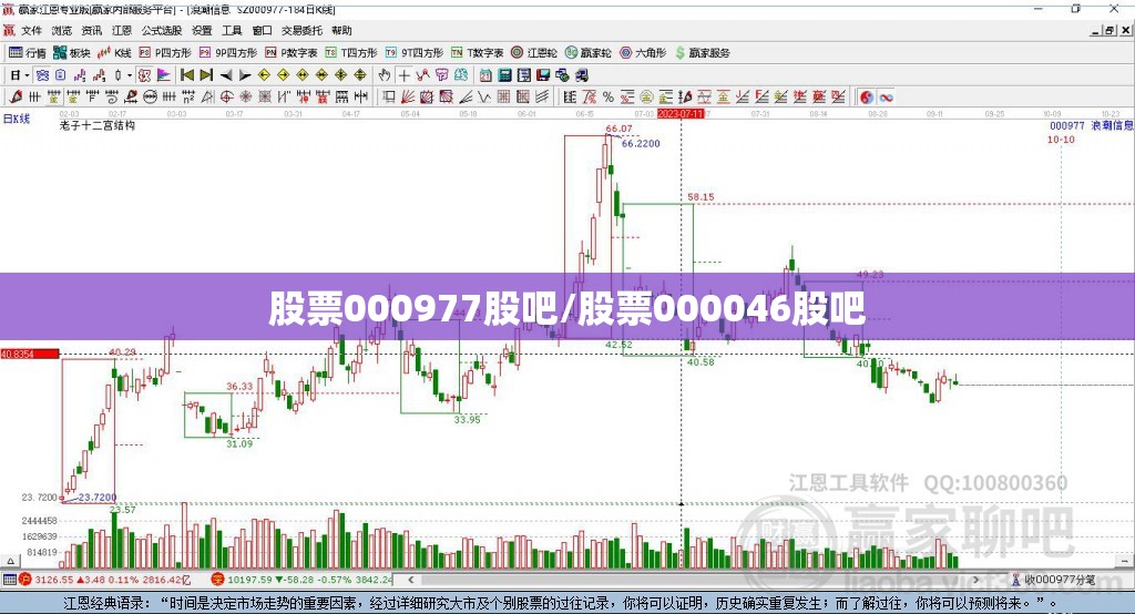 股票000977股吧/股票000046股吧
