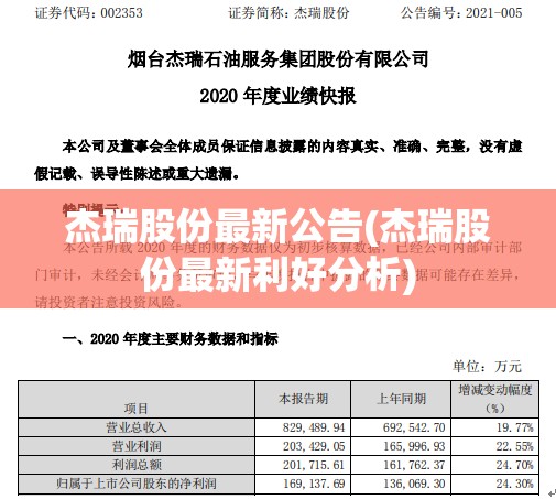 杰瑞股份最新公告(杰瑞股份最新利好分析)