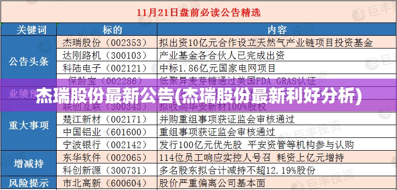 杰瑞股份最新公告(杰瑞股份最新利好分析)