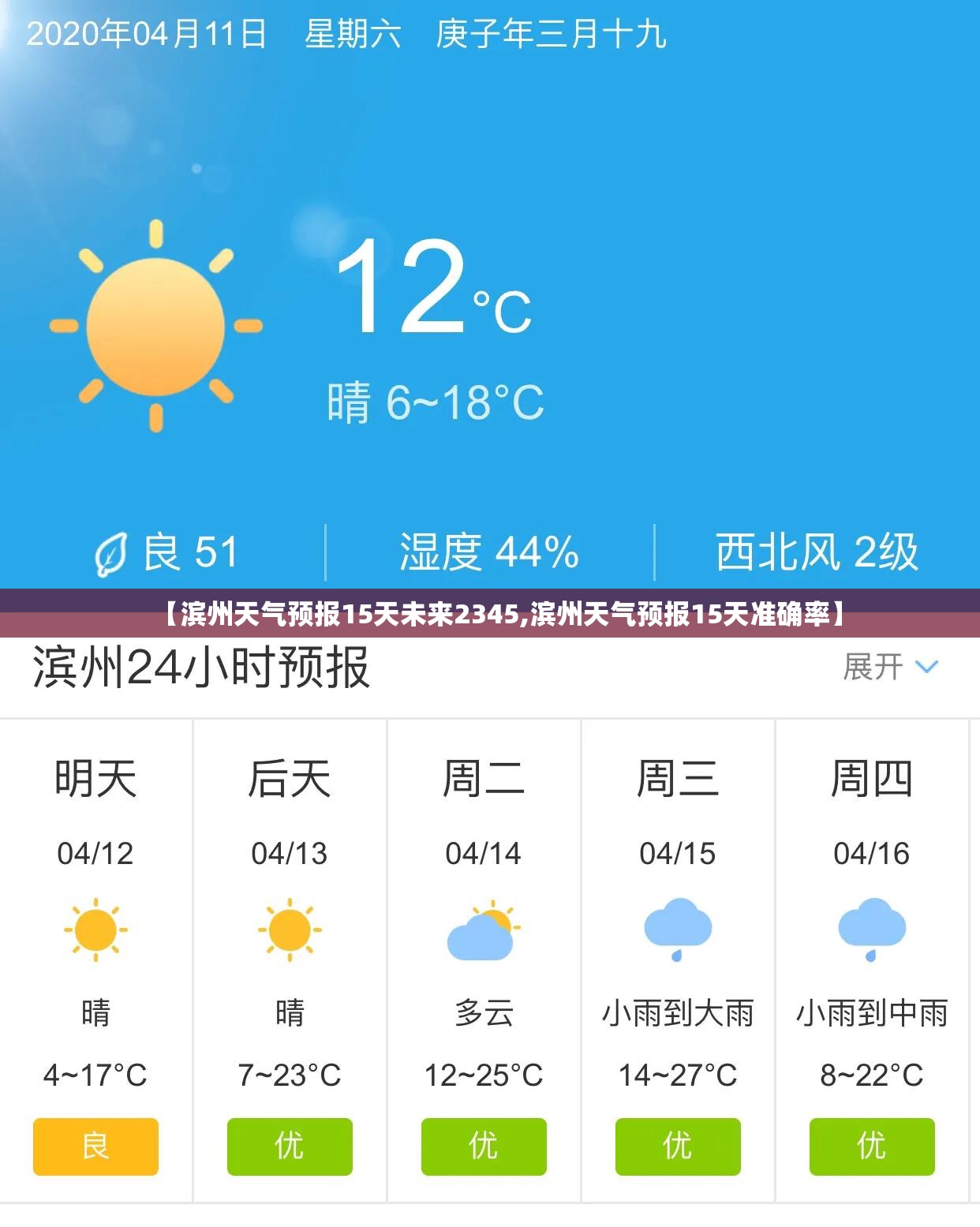 【滨州天气预报15天未来2345,滨州天气预报15天准确率】