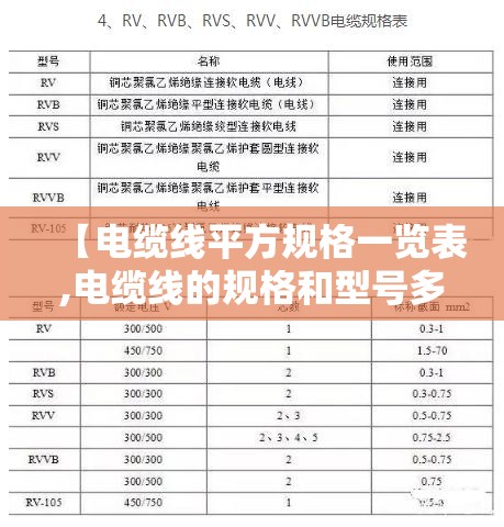 【电缆线平方规格一览表,电缆线的规格和型号多大平方】 【电缆线平方规格一览表,电缆线的规格和型号多大平方】