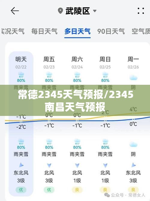常德2345天气预报/2345南昌天气预报 常德2345天气预报/2345南昌天气预报