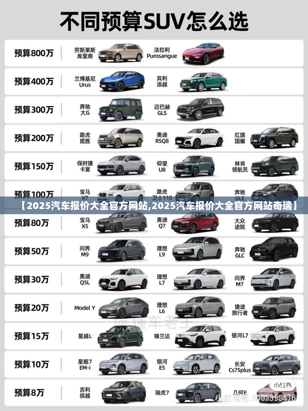 【2025汽车报价大全官方网站,2025汽车报价大全官方网站奇瑞】 【2025汽车报价大全官方网站,2025汽车报价大全官方网站奇瑞】