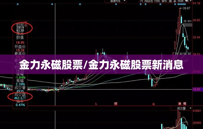 金力永磁股票/金力永磁股票新消息 金力永磁股票/金力永磁股票新消息